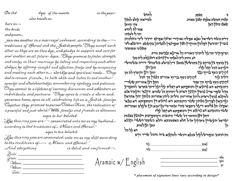 Aramaic and English Ketubah Text